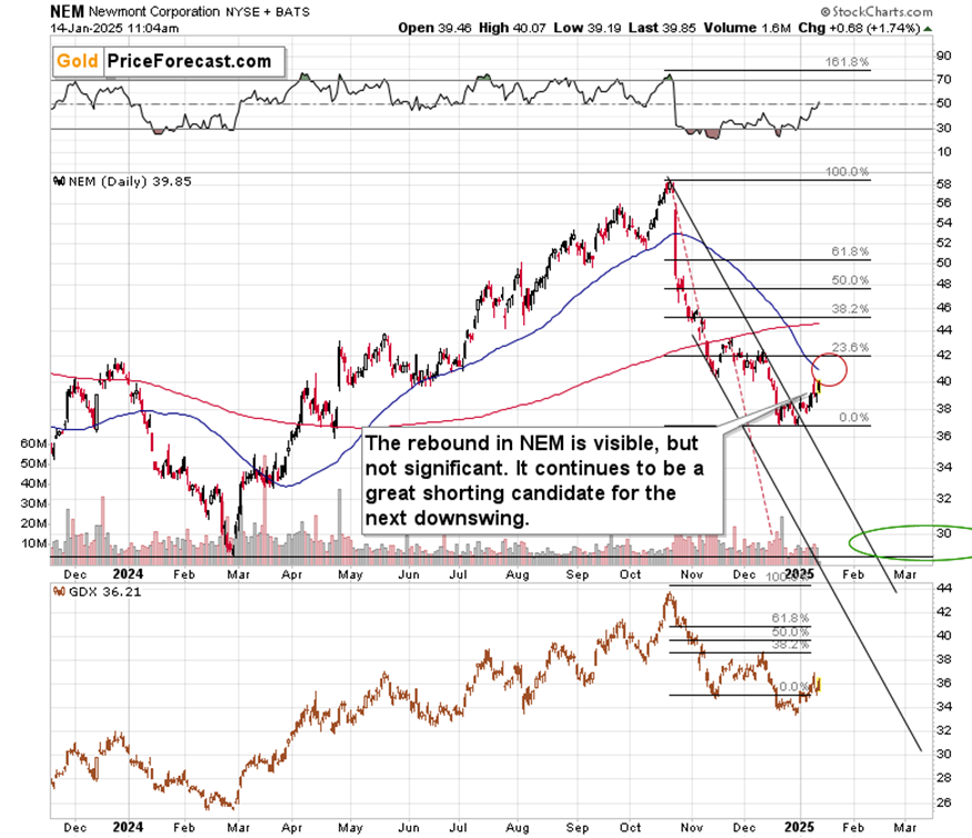 战略性赚取利润_XM官网