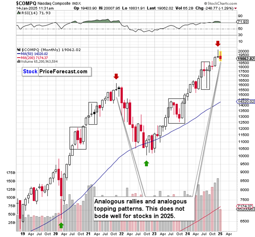 战略性赚取利润_XM官网