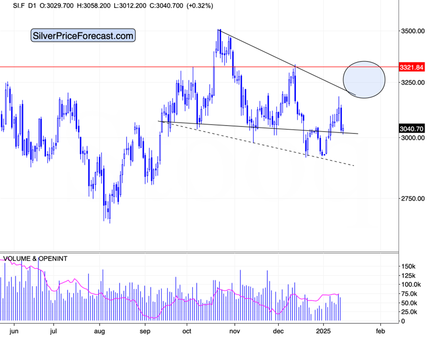 准备好迎接涨势_XM官网