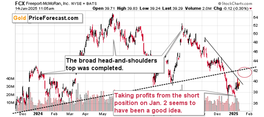 战略性赚取利润_XM官网
