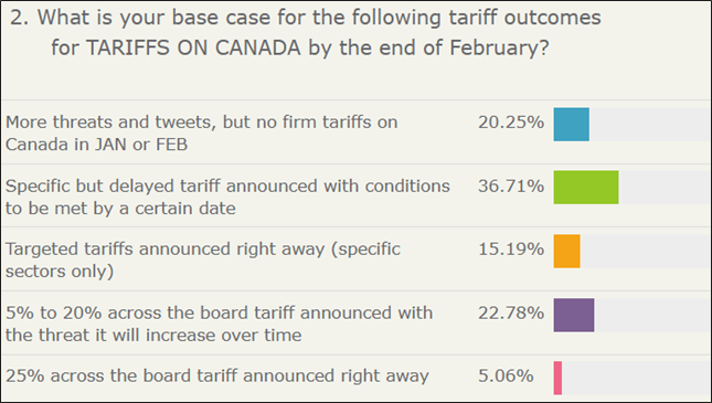 市场将如何反应？_XM官网