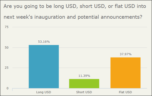 市场将如何反应？_XM官网