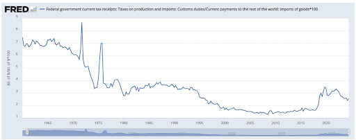 日历价差_XM官网