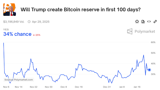 日历价差_XM官网