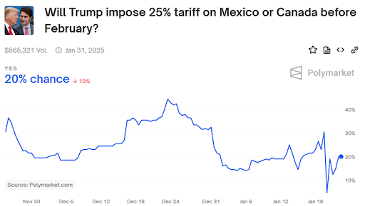 日历价差_XM官网