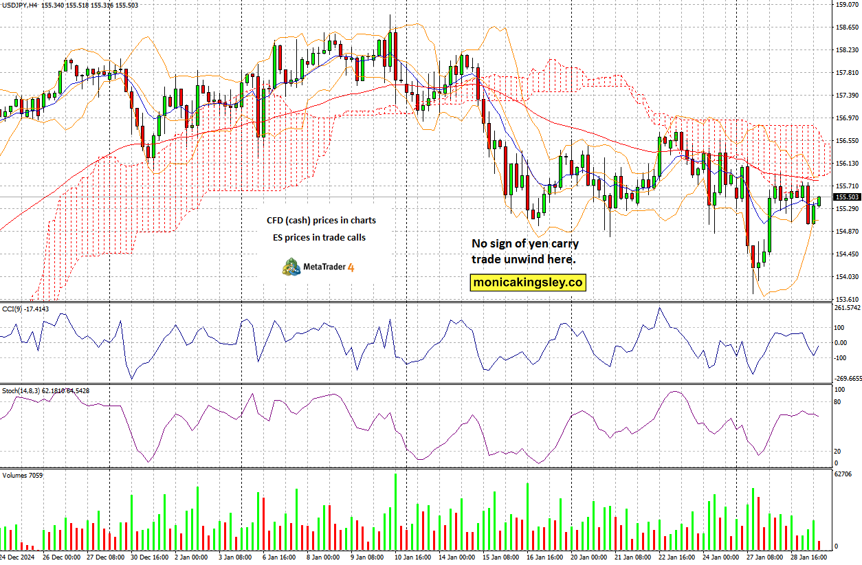 走入陷阱_XM官网