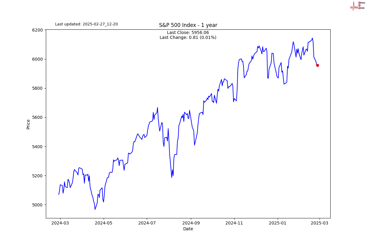 图表画廊_XM官网