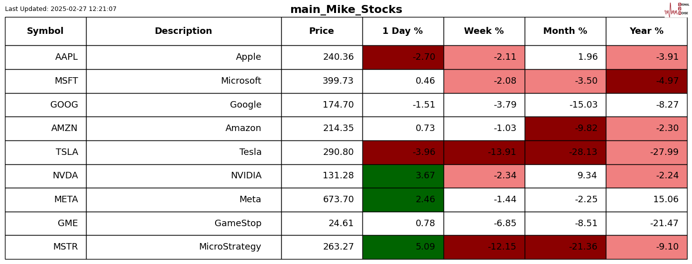 表现回顾_XM官网