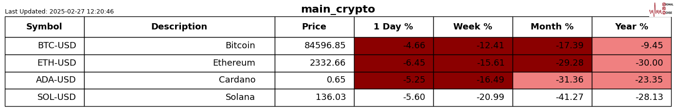 表现回顾_XM官网