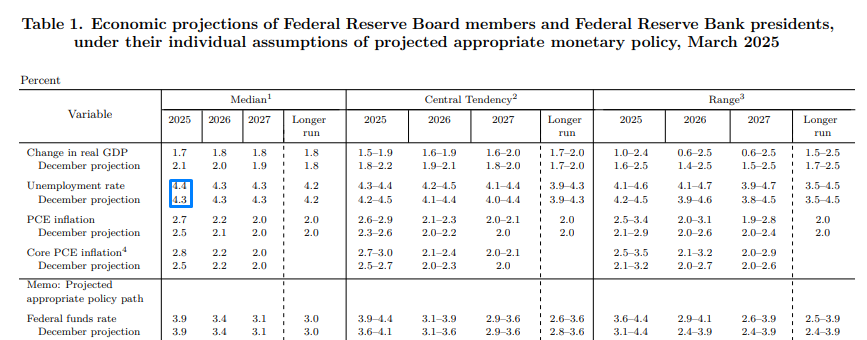 宏观进展_XM官网