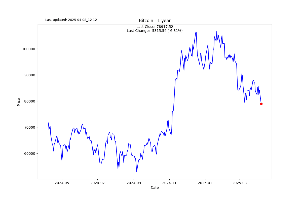 S2N 图表画廊_海马财经