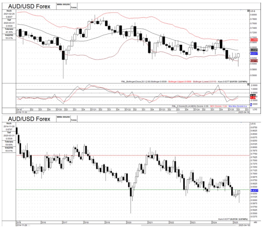 关键指标_海马财经