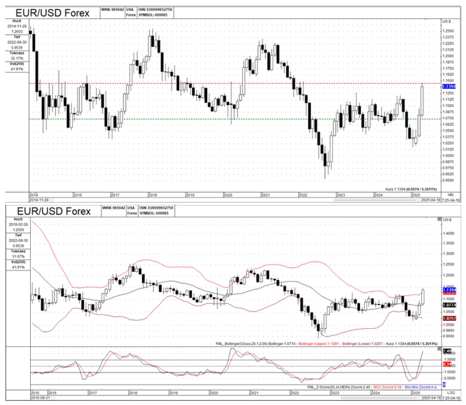 关键指标_海马财经