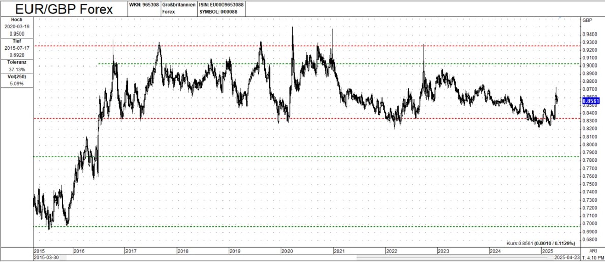 分析与推论_海马财经