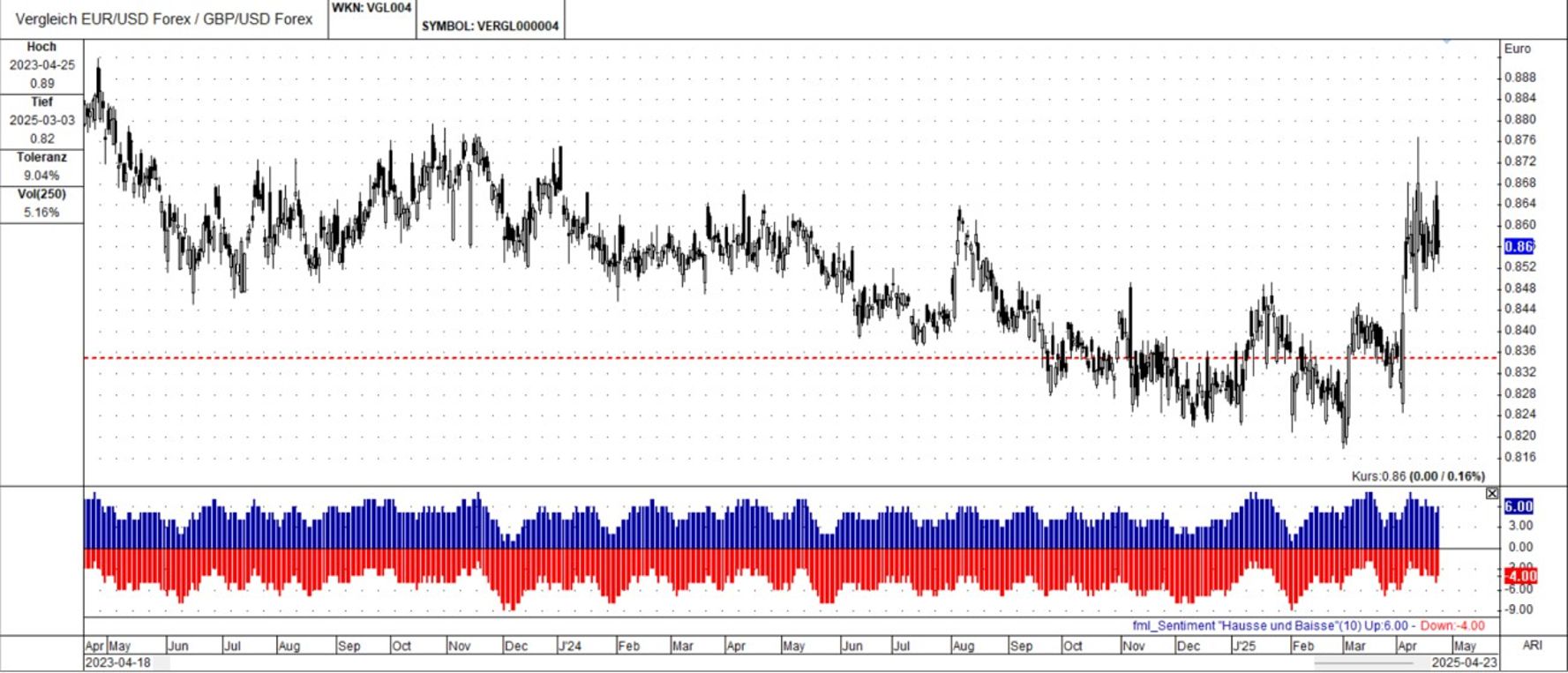 短期动态_海马财经