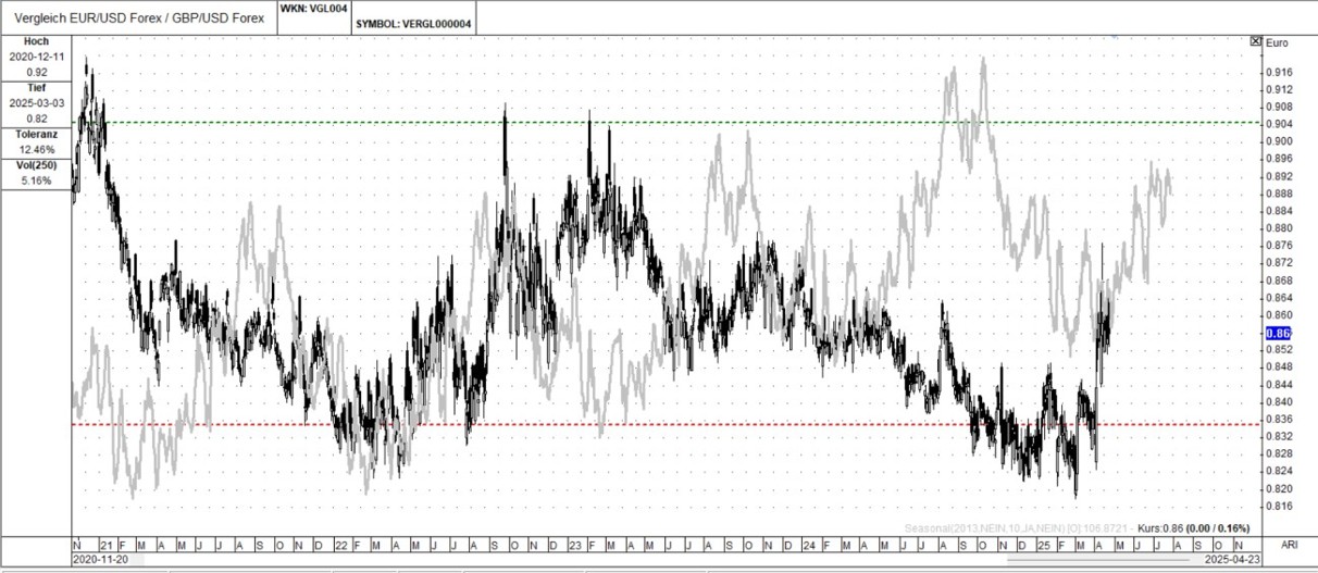 短期动态_海马财经