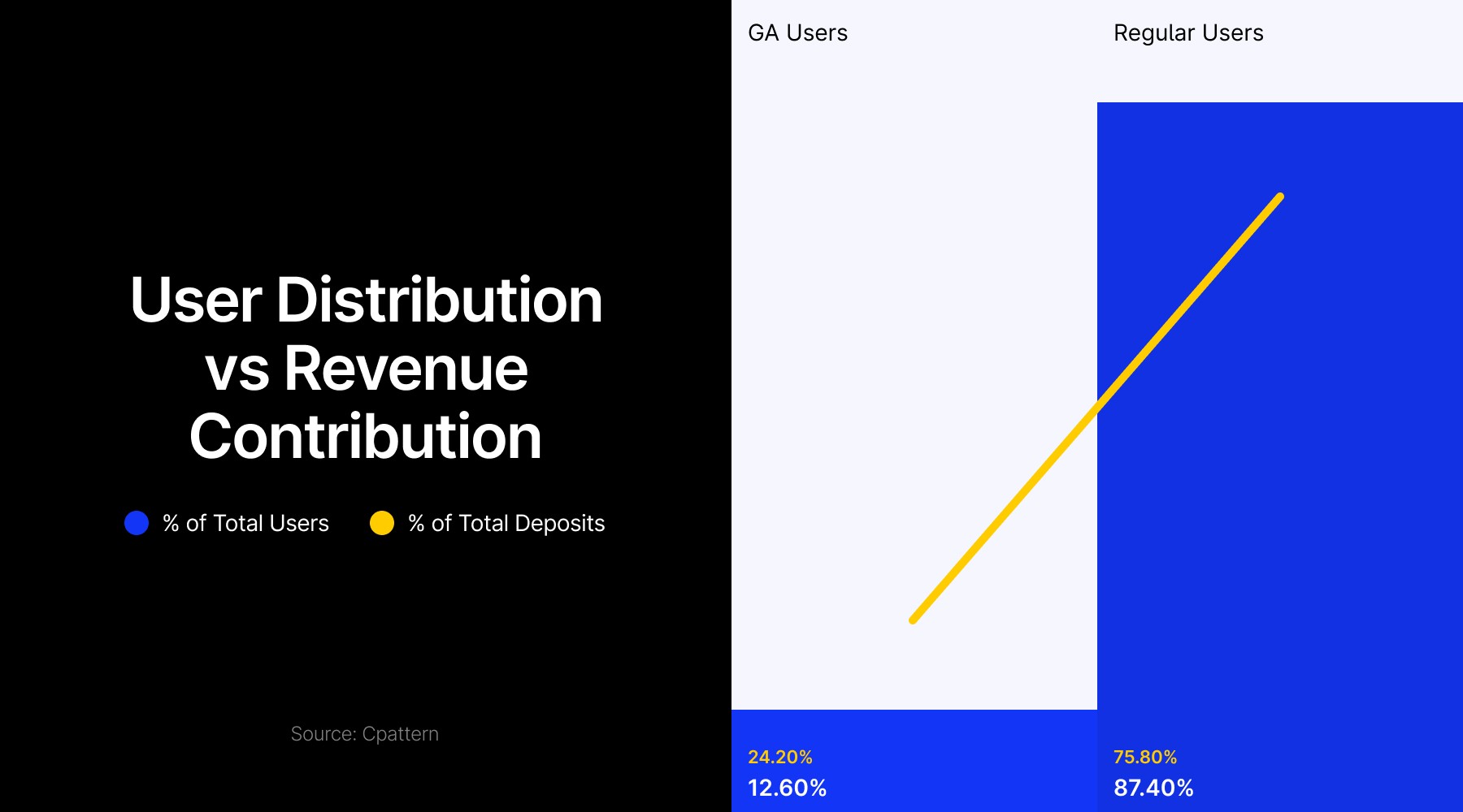 守护天使对您个人交易模式的洞察_海马财经