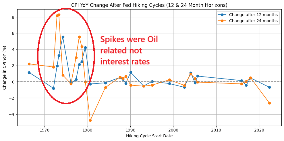 S2N 聚焦_海马财经