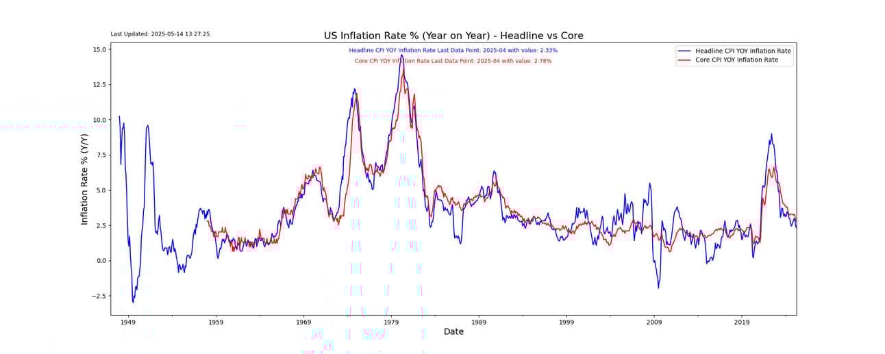 S2N 观察_海马财经