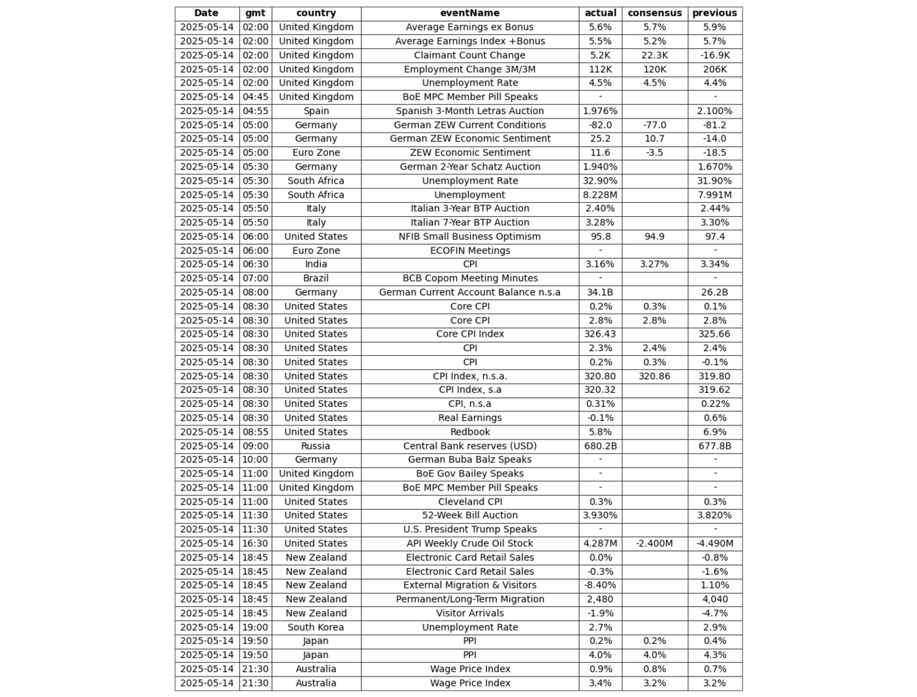S2N 今日新闻_海马财经
