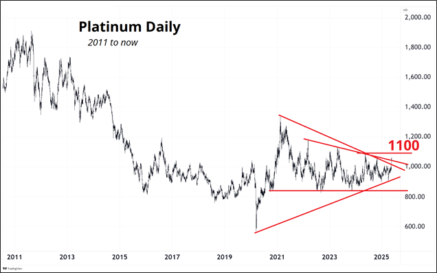 原子序数 78_海马财经