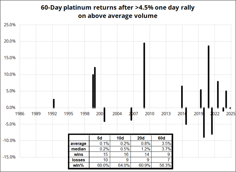 原子序数 78_海马财经