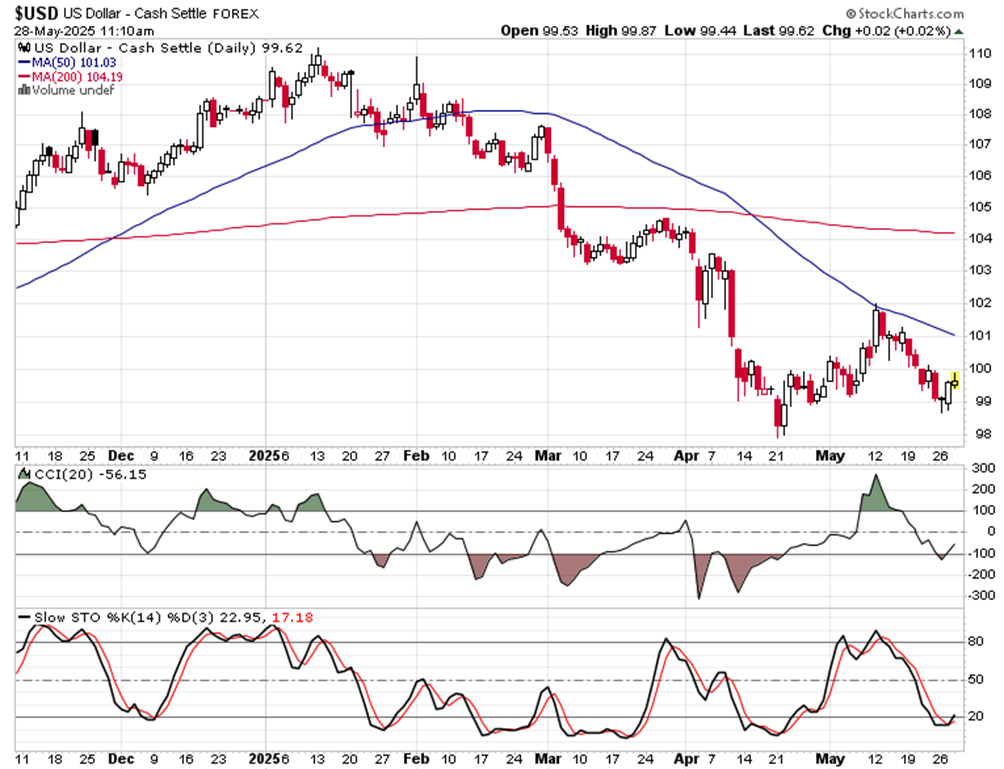 NVIDIA财报反应预览_海马财经