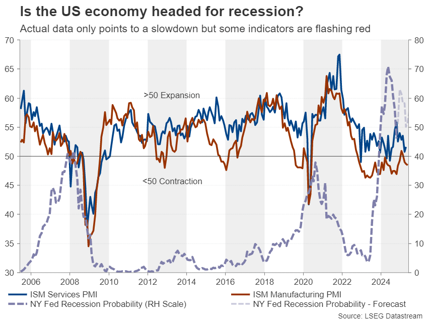 特朗普的贸易战全面展开_海马财经
