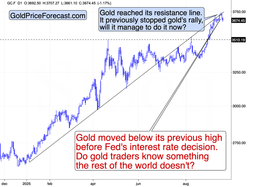 美联储降息引发市场剧烈波动_XM官网