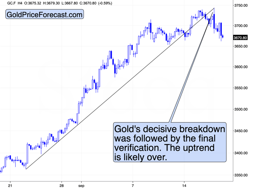 美联储降息引发市场剧烈波动_XM官网
