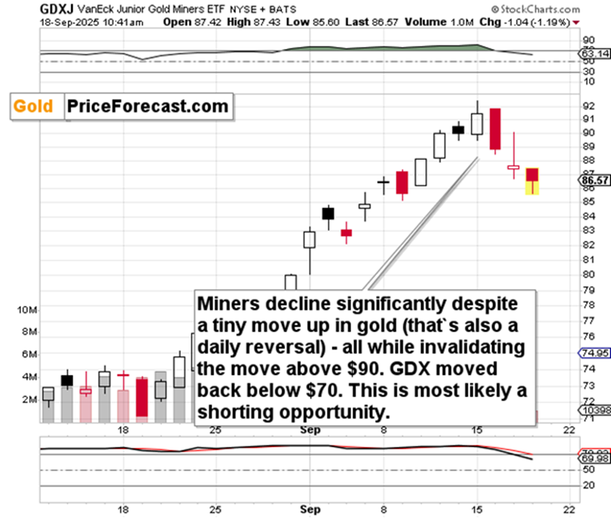 美元走强，矿业面临压力_XM官网