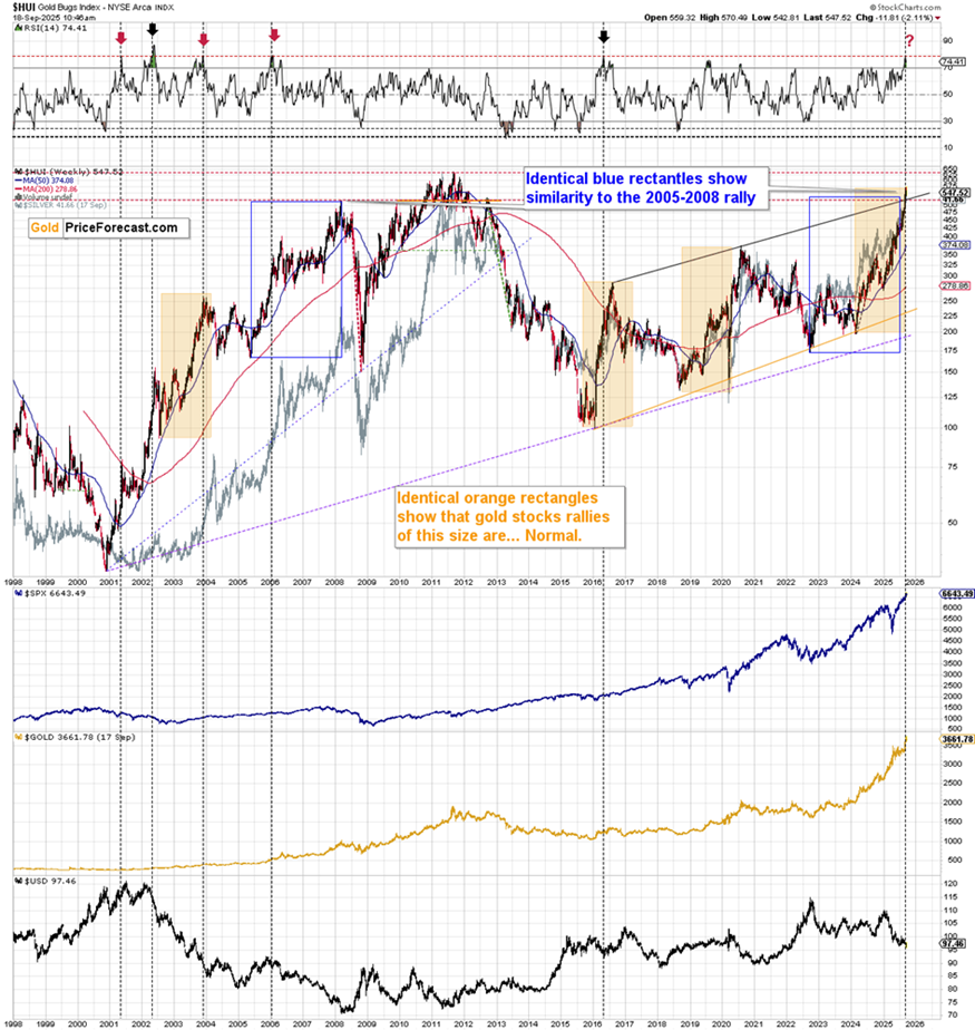 美元走强，矿业面临压力_XM官网