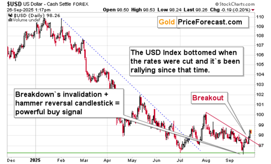 滑落的FCX，飙升的白银及其带来的利润_XM官网